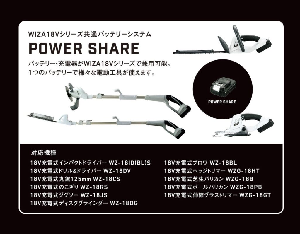 18V 充電式ハンディチェ－ンソ－セット WZ－18HCS | アーク